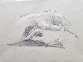Zeichnen lernen in München Hände und Füße zeichnen Akthof